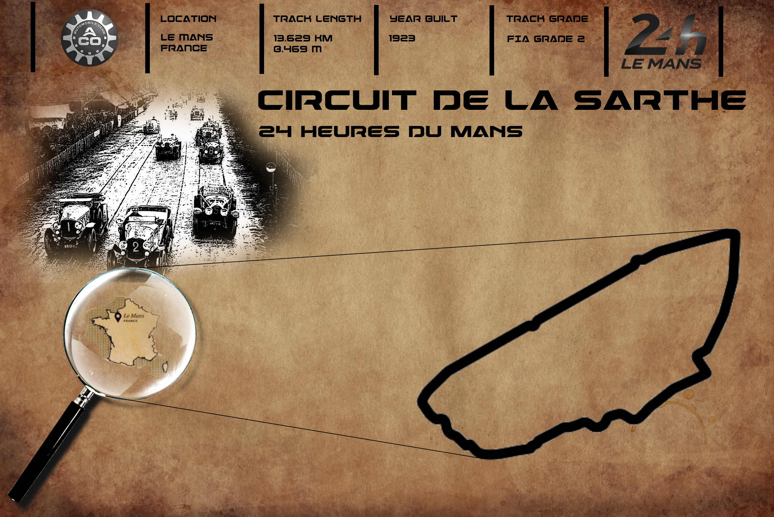 Track Map